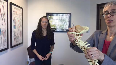 FIX Your Neck Pain